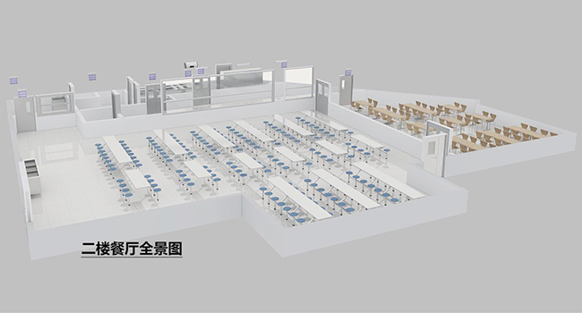 食堂廚房設計