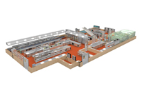 廚房設備廠家教你確定廚房各作業區面積