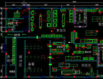 成都食堂廚房設備生產廠告訴你商用廚房的綜合評定標準是怎樣的